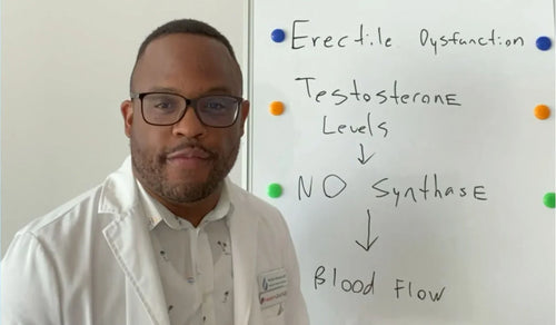 In Search of Sexual Wellness: Treating Erectile Dysfunction the Liquivida Way